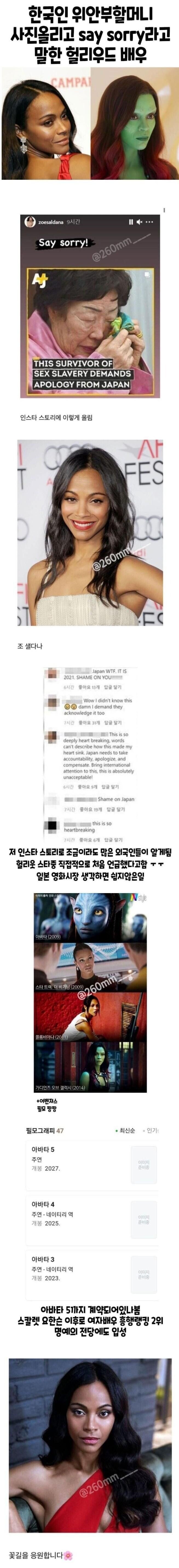  한국 위안부를 세계에 알린 헐리우드 여배우