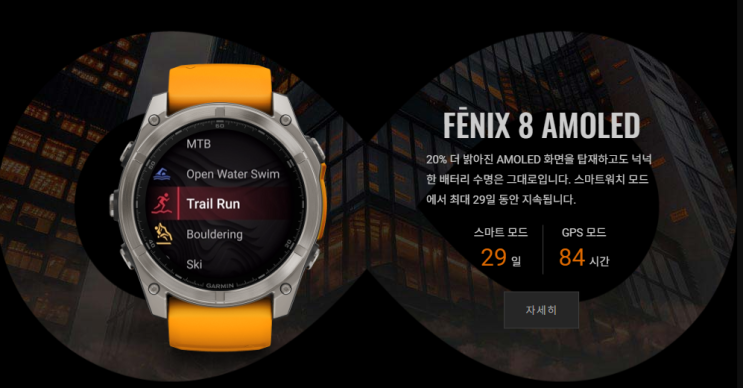 가민 피닉스 8(Garmin Fenix8) 출시 가민 피닉스 8(Garmin Fenix8) 출시