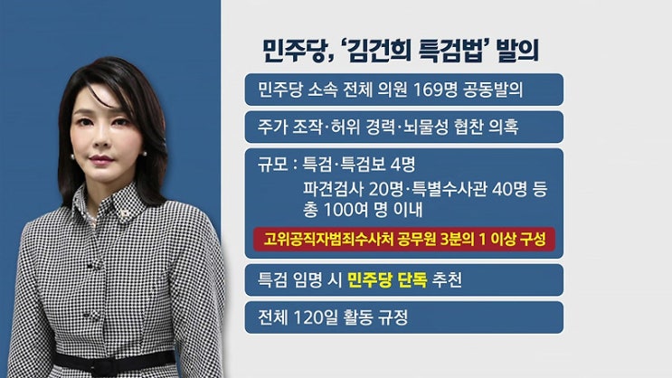 <b>특검법</b> <b>법사위 통과</b>, 김건희·차상병 <b>특검법</b> <b>통과</b>, 대한민국에... 