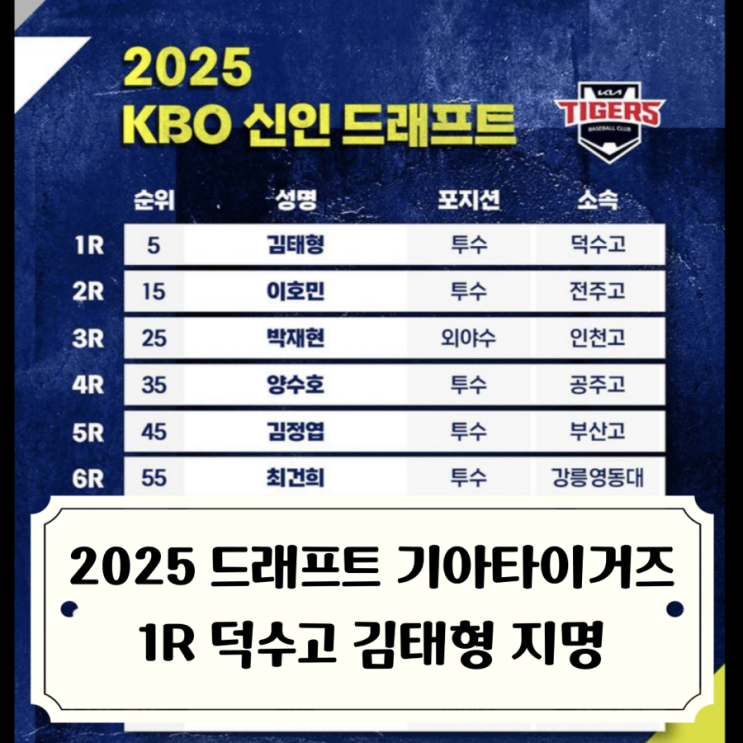 2025 KBO <b>신인</b> 드래프트... 투수 <b>김태형</b>  고향팀에 입단한... 