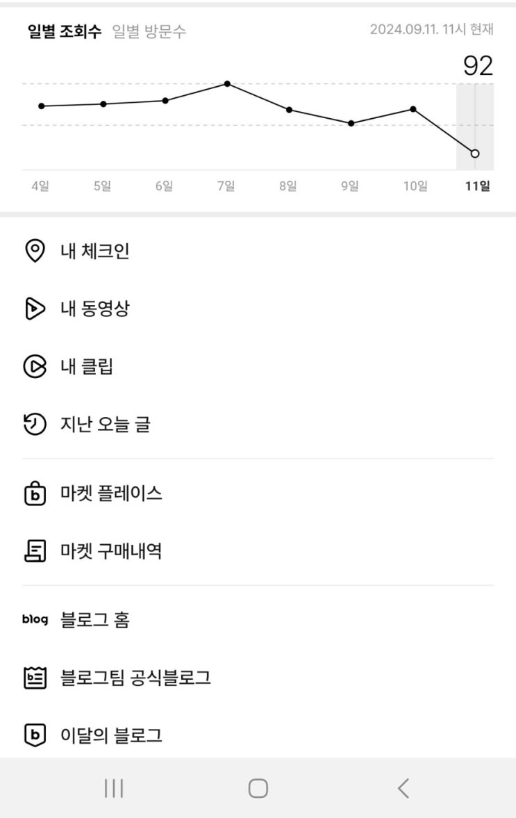  누적 방문자 10000명 돌파, 이건 다 이웃님들 덕입니다 ㅎㅎ