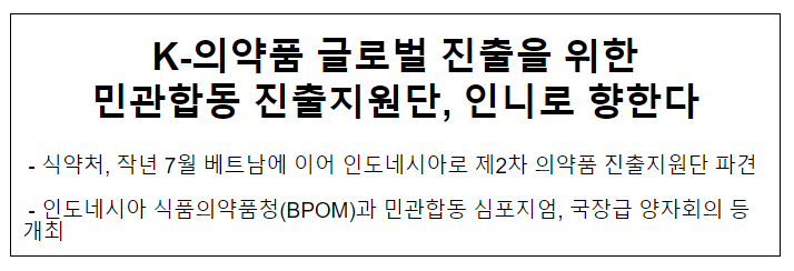 K-의약품 글로벌 진출을 위한 민관합동 진출 지원단, 인니로 향한다 K-의약품 글로벌 진출을 위한 민관합동 진출 지원단, 인니로 향한다