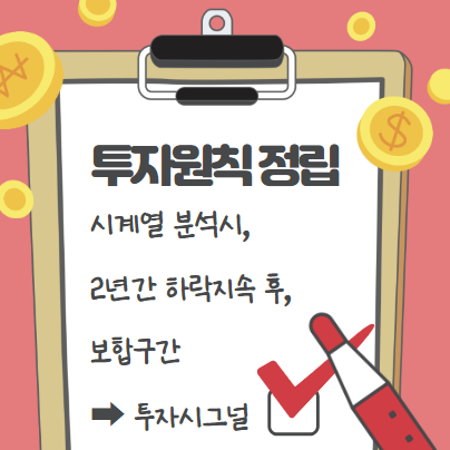  투자원칙 정립 및 검증 ; 매매가격 증감률을 통한 투자 진입
