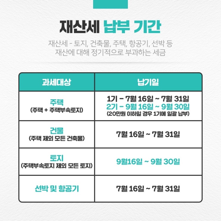  9월은 재산세 내는 달
