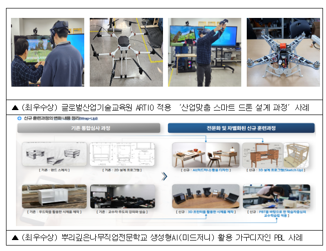 직업훈련과정에 챗지피티 접목, 디지털 기술로 훈련생 역량 강화 직업훈련과정에 챗지피티 접목, 디지털 기술로 훈련생 역량 강화