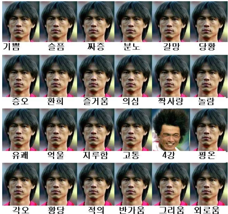  홍명보 연봉 얼마? 계약기간은 언제까지?