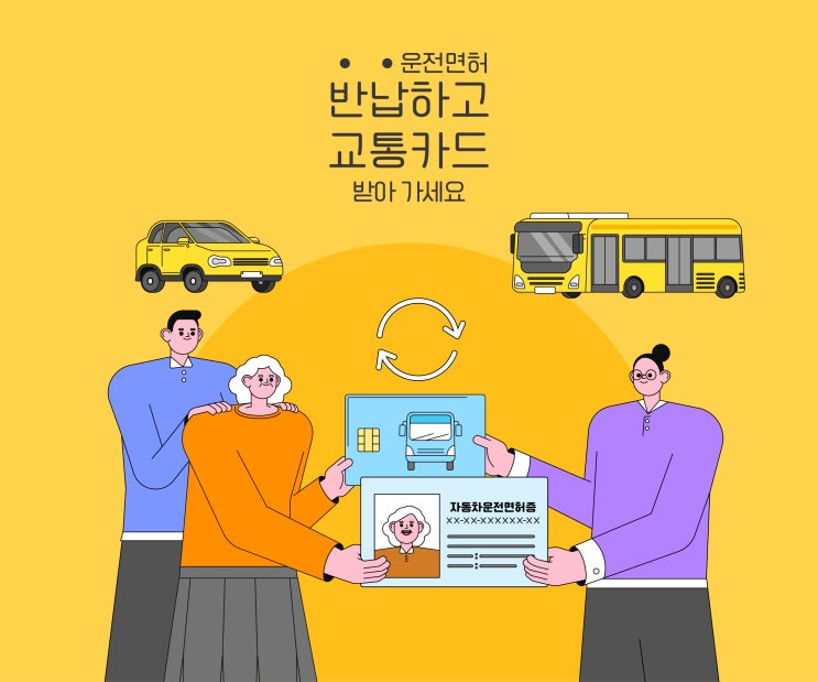  노인운전면허증 반납 방법과 지역별 혜택 모음(지원금, 노인교통카드, 상품권)