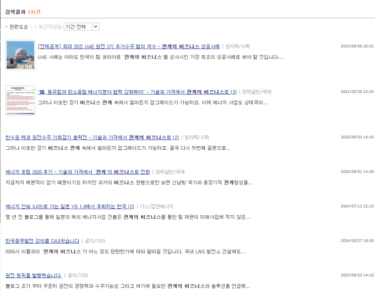<b>원전 동맹</b>의 의미