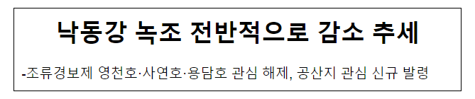 낙동강 녹조 전반적으로 감소 추세 낙동강 녹조 전반적으로 감소 추세