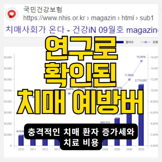  치매 예방과 기억력 감퇴 그리고 경도인지장애 개선 -  말차 효능, 녹차와 차이점, 건강 레시피까지 완벽 가이드