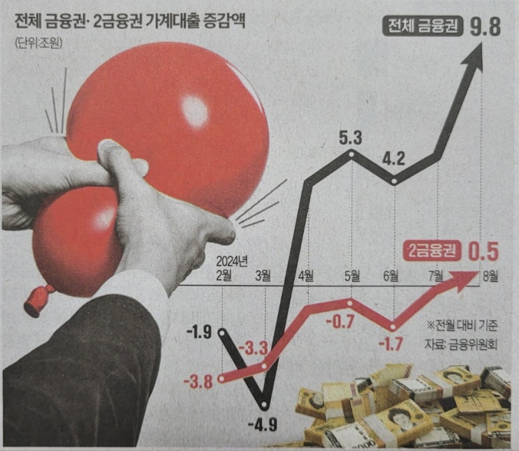 만에 <b>교황</b> 방문 / 공립 초등학교 교사 선발 [신정동 신정역... 