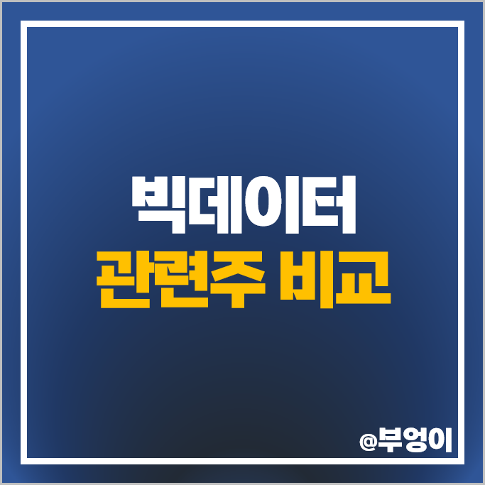 빅데이터 관련주 플리토 효성ITX 주가 데이타솔루션 오픈베이스 주식 빅데이터 관련주 플리토 효성ITX 주가 데이타솔루션 오픈베이스 주식