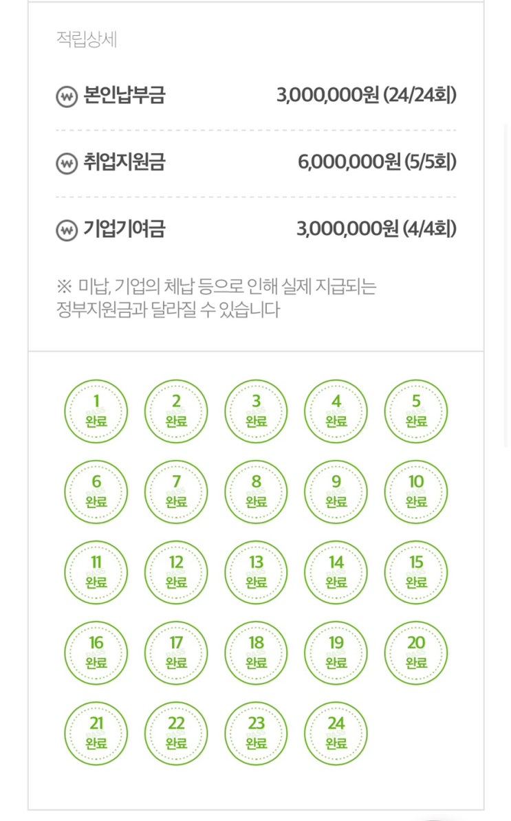  청내공 만기일 퇴사, 만기신청 (1)