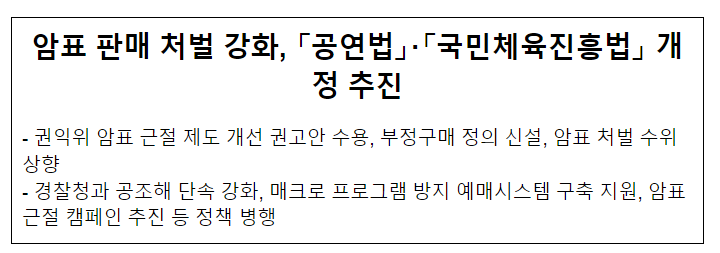 암표 판매 처벌 강화, 「공연법」·「국민체육진흥법」 개정 추진 암표 판매 처벌 강화, 「공연법」·「국민체육진흥법」 개정 추진