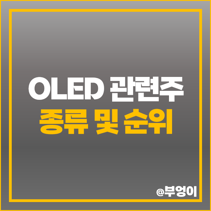 OLED 관련주 천보 덕산네오룩스 주가 삼성전자 우리넷 주식 OLED 관련주 천보 덕산네오룩스 주가 삼성전자 우리넷 주식