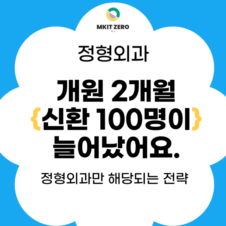  정형외과 마케팅 사례, 환자들이 정형외과를 찾는 과정
