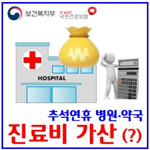  추석연휴 가산 진료비 (feat. 본인부담금) : 토요일오전후, 야간, 일요공휴일, 추가, 약국조제기본료, 초진진찰료, 병원약국, 기본진찰료수가, 복약지도료