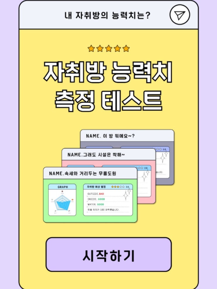  자취방 능력치 측정 테스트, 내 자취방 능력치는 어떨지 알아보기!