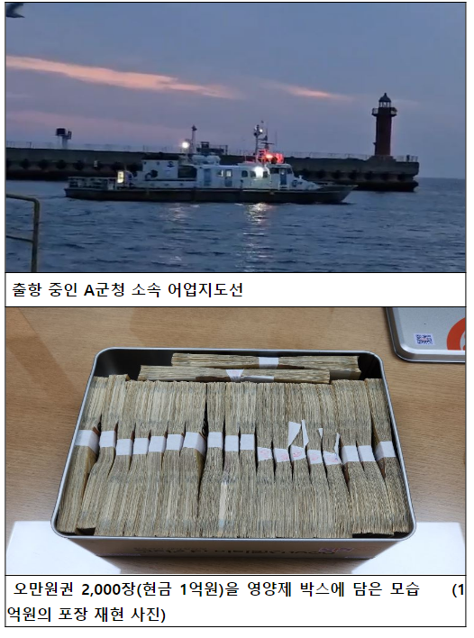 어업지도선 기관부품과 맞바꾼 현금 1억원 어업지도선 기관부품과 맞바꾼 현금 1억원