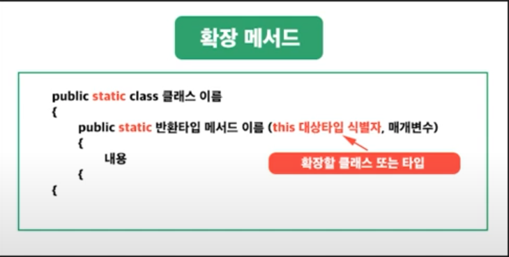  확장메서드(Extension Method)