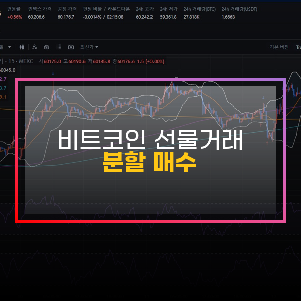  [100일 선물매매일지 D+74~80]비트코인 선물 거래에서 분할매수, 나눠서 사는 게 답이다!