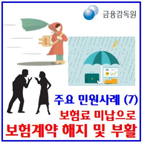  보험료 미납 계약해지, 부활 유의사항 (ft. 민원사례) : 납입최고, 독촉기간, 청약, 실효, 계약전알릴의무, 보험금지급제한, 자동대출납입, 해지환급금, 감액, 보장내용축소