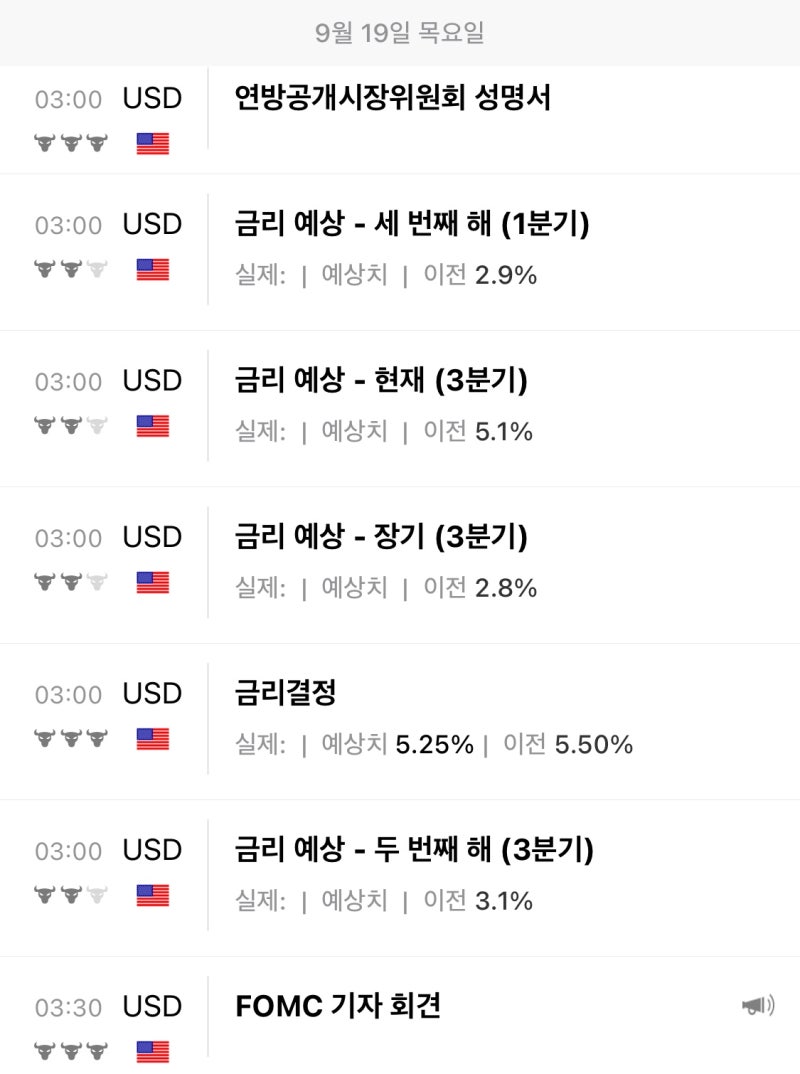 미국 연준 FOMC 9월 일정 기준금리 발표 시간 전망 - 드디어 금리인하! (베이비컷? 빅컷?) : 네이버 블로그