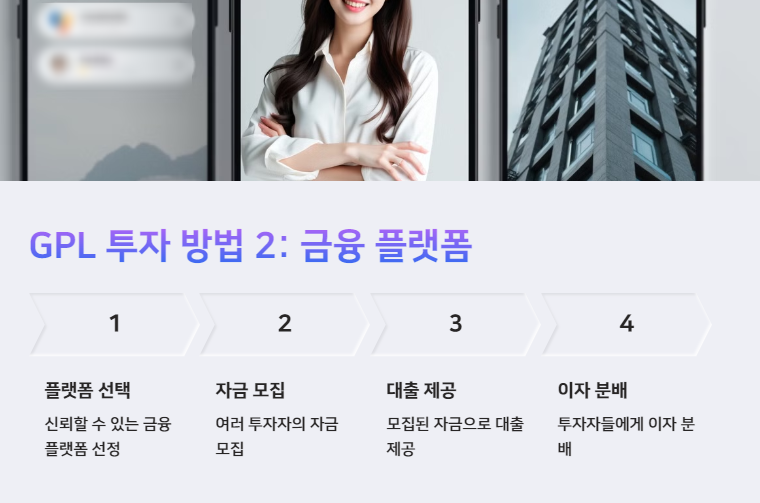 GPL 투자 뜻 방법과 장단점 리스크 알아보니 : 네이버 블로그