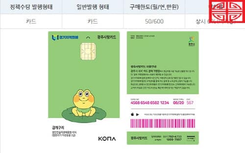  광주사랑카드: 경기 지역 화폐, 가맹점 및 사용처 조회 방법 상세히 알아보기