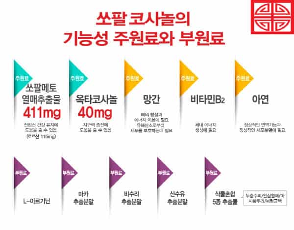  중년 남성 건강, 쏘팔코사놀 남진 효능과 복용법 자세히 알아보기