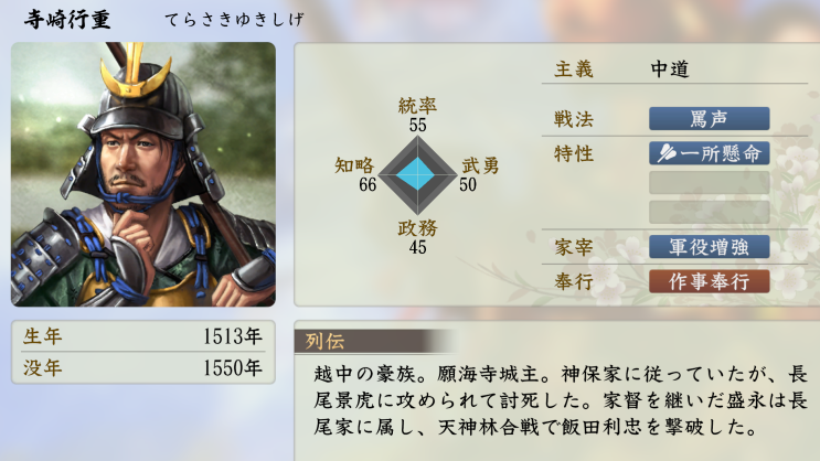  데라사키 유키시게, 테라사키 유키시게(寺崎行重, 사기행중)