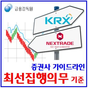  최선집행의무 가이드라인 (ft. SOR시스템) : ats, 거래시간연장, 통합호가, 중간가, 스톱지정가, 주식, 자동주문전송, 반대매매, 일임형상품, 일괄정정주문