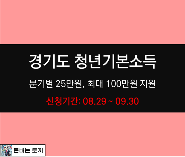  2024년 3분기 경기도 청년기본소득 신청