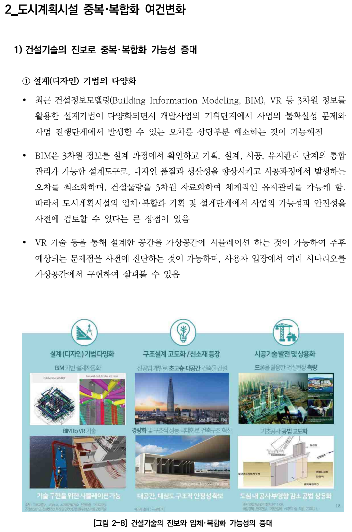  도시시계획시설 입지기준 및 실시계획인가 2 : 여건변화와 현황2