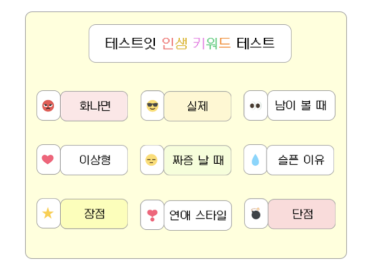  테스트잇 인생 키워드 레몬 옐로우 퍼플 카키 결과 해석 총정리 (+링크)