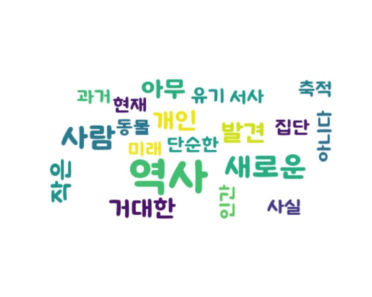 인간 인간