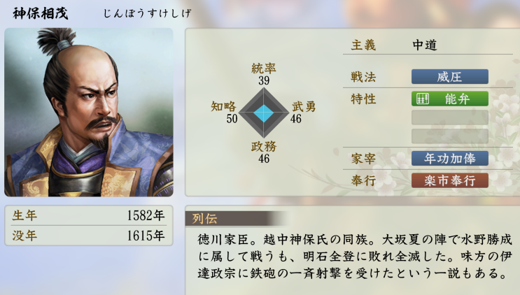  진보 스케시게(神保相茂, 신보상무)