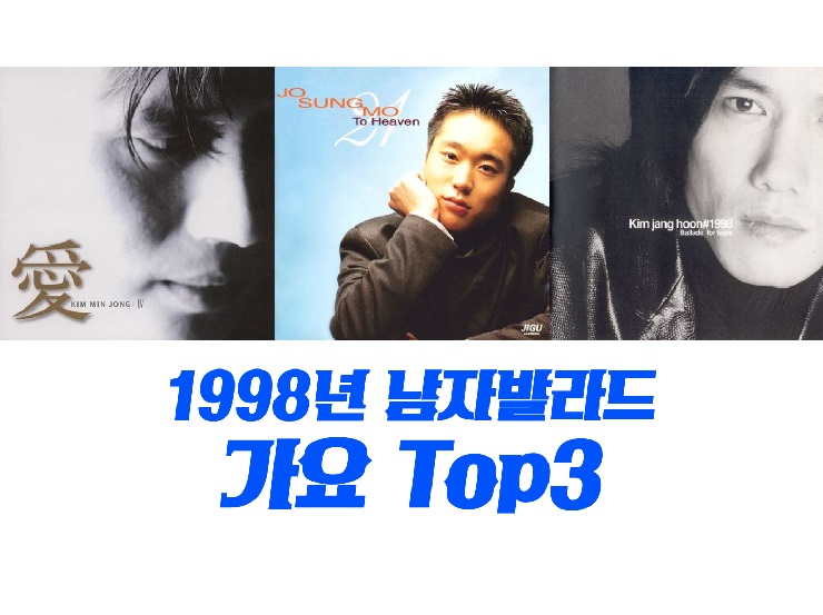남자 발라드 추천 1998년 히트곡 TOP3 : 착한 사랑 - 김민종, 투 헤븐 (To Heaven) - 조성모, 나와 같다면 - 김장훈 : 90년대발라드 8090추억의노래 가사 남자 발라드 추천 1998년 히트곡 TOP3 : 착한 사랑 - 김민종, 투 헤븐 (To Heaven) - 조성모, 나와 같다면 - 김장훈 : 90년대발라드 8090추억의노래 가사