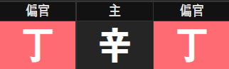  인생 살면서 가장 멍청한 짓 (사람들 시선 의식하는 것)