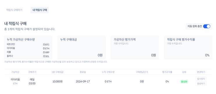  적립식 구매 & 묶음 구매 이벤트 참여하고 100만원 럭키드로우 당첨되는 전략, 코빗(Korbit) 거래소