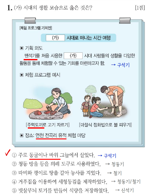 한능검 71회 기출 해설 + 난이도 (한국사 요약노트 무료 PDF)
