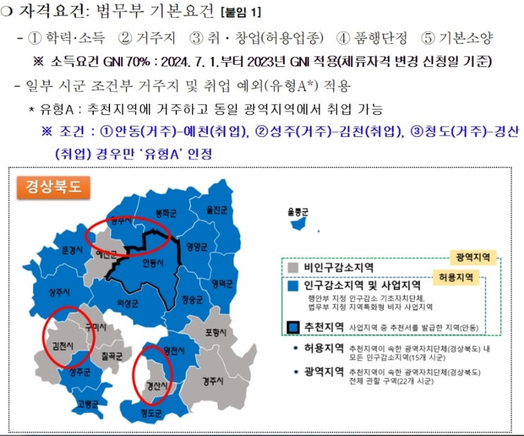 경산 경일대학교 경북 <b>외국인 유학생 취업박람회</b> 지역특화형... 