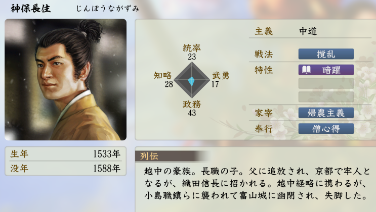  진보 나가즈미(神保長住, 신보장주)