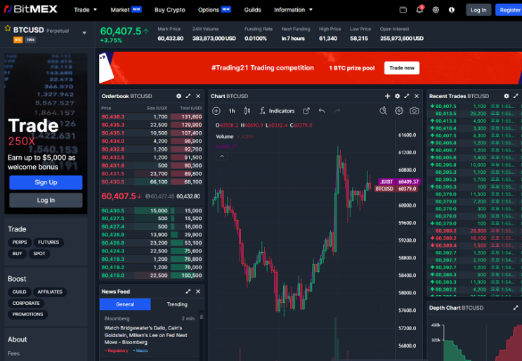  비트맥스 bitmex 추천인할인