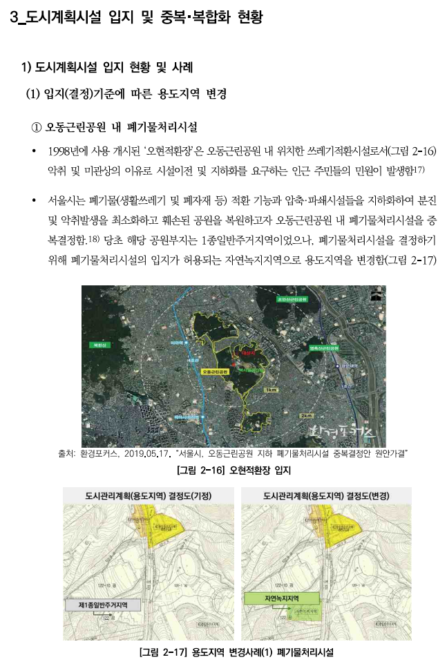  도시시계획시설 입지기준 및 실시계획인가 2 : 여건변화와 현황3