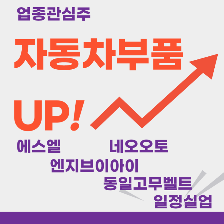 업종관심주 - 자동차부품(에스엘,엔지브이아이,네오오토,동일고무벨트,일정실업)주도주식 주가 분석 및 미래 투자 전망