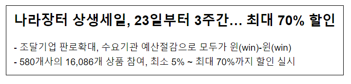 나라장터 상생세일, 23일부터 3주간… 최대 70% 할인 나라장터 상생세일, 23일부터 3주간… 최대 70% 할인