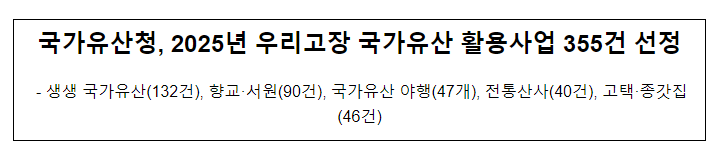 국가유산청, 2025년 우리고장 국가유산 활용사업 355건 선정 국가유산청, 2025년 우리고장 국가유산 활용사업 355건 선정