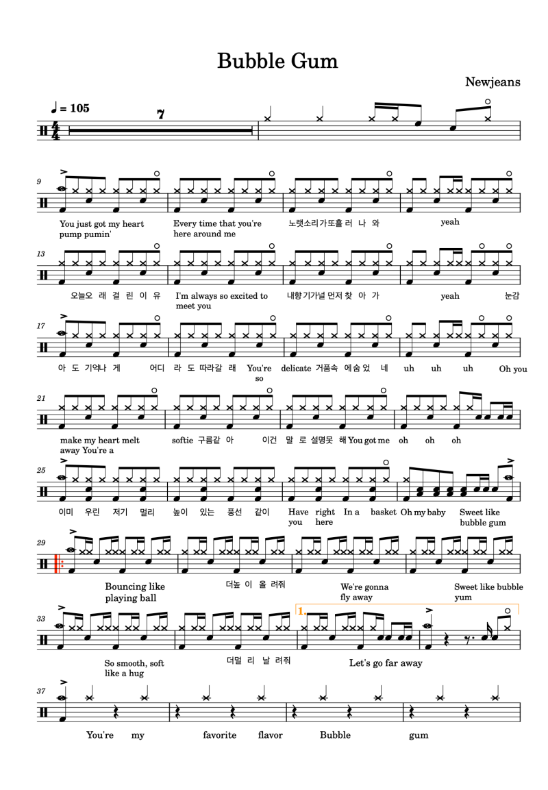 Sharing NewJeans - Bubble Gum Drum Sheet Music