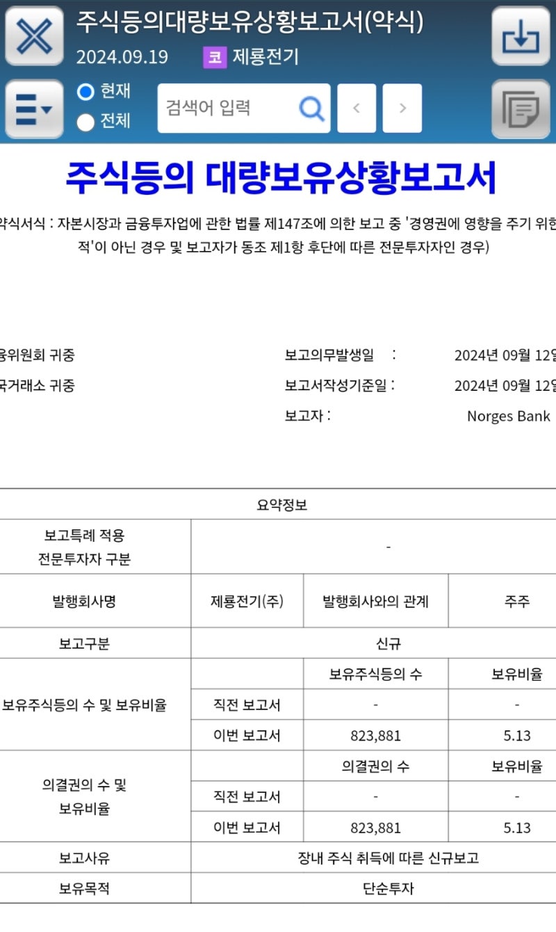 노르웨이 국부펀드의 제룡전기 지분공시, 변압기 관련주 가려나? : 네이버 블로그